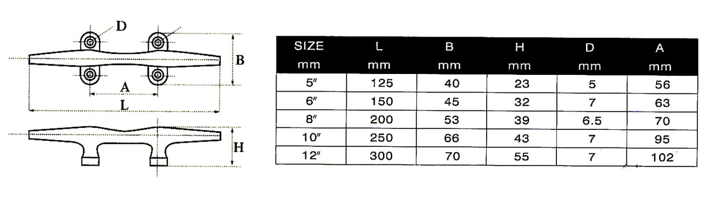 Belegklampe rund 250 mm, Festmacherklampe aus Edelstahl mit 4 Bohrungen, Bootsklampe seewasserfest AISI 316/V4A