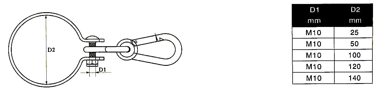 Manschettenhaken mit Karabiner verzinkt, Schaukelhaken für Rohre oder Rundhölzer, 2er Set (50 mm)